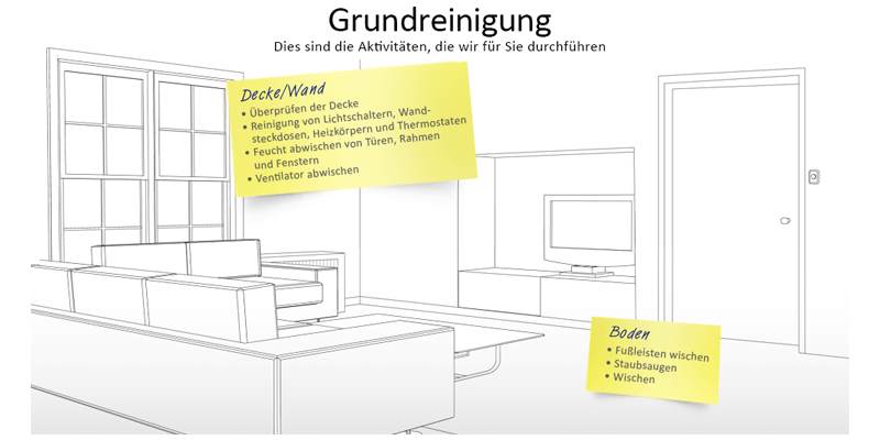 Grund reiniging im allgemein